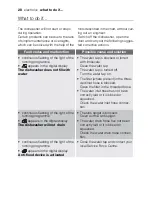 Preview for 28 page of Electrolux ESI 66050X User Manual