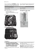 Preview for 20 page of Electrolux ESI 67010 User Manual