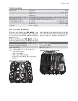 Preview for 21 page of Electrolux ESI 67050 User Manual