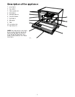 Preview for 4 page of Electrolux ESI 9112 Instruction Book