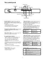 Preview for 5 page of Electrolux ESI 9112 Instruction Book