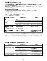 Preview for 15 page of Electrolux ESI 9112 Instruction Book