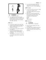 Preview for 21 page of Electrolux ESI5201LOX User Manual