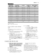 Preview for 25 page of Electrolux ESI5201LOX User Manual