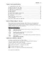 Preview for 33 page of Electrolux ESI5201LOX User Manual