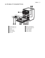 Preview for 27 page of Electrolux ESI5550LAX User Manual