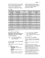 Preview for 53 page of Electrolux ESI5550LAX User Manual