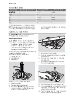 Preview for 14 page of Electrolux ESI64060 User Manual