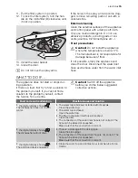 Preview for 15 page of Electrolux ESI64060 User Manual