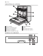 Preview for 22 page of Electrolux ESI64060 User Manual