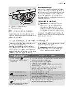 Preview for 35 page of Electrolux ESI64060 User Manual