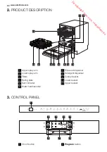 Preview for 22 page of Electrolux ESI6515LAK User Manual