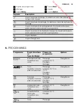 Preview for 39 page of Electrolux ESI6515LAK User Manual