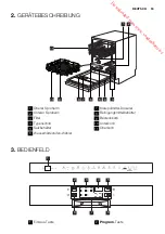 Preview for 55 page of Electrolux ESI6515LAK User Manual