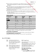 Preview for 57 page of Electrolux ESI6515LAK User Manual