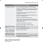 Preview for 33 page of Electrolux ESI66050 User Manual