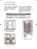 Preview for 36 page of Electrolux ESI66050 User Manual