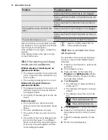 Preview for 16 page of Electrolux ESL 6552RO User Manual