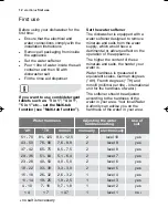 Preview for 12 page of Electrolux ESL 66010 User Manual