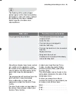 Preview for 33 page of Electrolux ESL 66010 User Manual