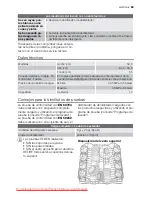 Preview for 69 page of Electrolux ESL 68060 User Manual