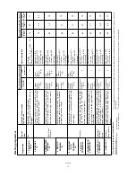 Preview for 11 page of Electrolux ESL499 Instruction Booklet