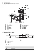 Preview for 6 page of Electrolux ESL5321LO User Manual