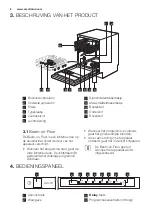 Preview for 6 page of Electrolux ESL5340LO User Manual