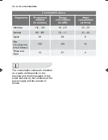 Preview for 34 page of Electrolux ESL64010 User Manual