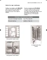 Preview for 35 page of Electrolux ESL64010 User Manual