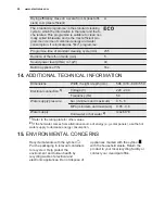 Preview for 24 page of Electrolux ESL8550RA User Manual