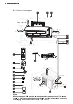 Preview for 6 page of Electrolux ESM09CRR-B3 Installation Manual