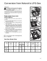 Preview for 17 page of Electrolux ESOGBR Instruction Booklet