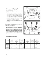 Preview for 18 page of Electrolux ESOGBR Instruction Booklet