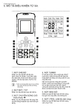 Preview for 28 page of Electrolux ESV09CRR-C2 User Manual