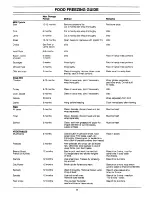 Preview for 12 page of Electrolux EU 0940T Instruction Booklet