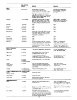 Preview for 13 page of Electrolux EU 0940T Instruction Booklet