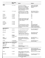 Preview for 13 page of Electrolux EU 1044T Installation And Instruction Manual