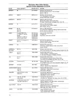 Preview for 16 page of Electrolux EU 1321 T Instruction Booklet