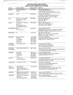 Preview for 17 page of Electrolux EU 1321 T Instruction Booklet