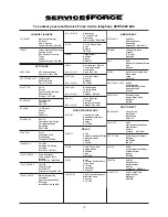 Preview for 12 page of Electrolux EU 6134 U Installation And Instruction Manual