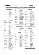 Preview for 12 page of Electrolux EU 6232 I Operating And Installation Instructions