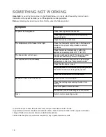 Preview for 10 page of Electrolux EU 6233 I Instruction Book