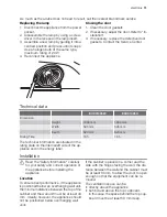 Preview for 11 page of Electrolux EUC31305W User Manual