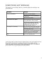 Preview for 9 page of Electrolux EUF 2320 Instruction Book