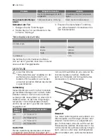 Preview for 42 page of Electrolux EUF10003W User Manual