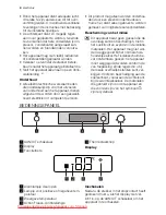 Preview for 4 page of Electrolux EUF12800 User Manual