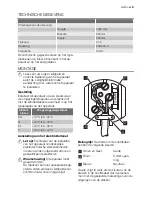 Preview for 9 page of Electrolux EUF14700 User Manual