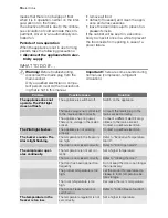 Preview for 16 page of Electrolux EUF14700 User Manual