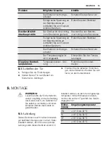 Preview for 13 page of Electrolux EUF1900FW User Manual